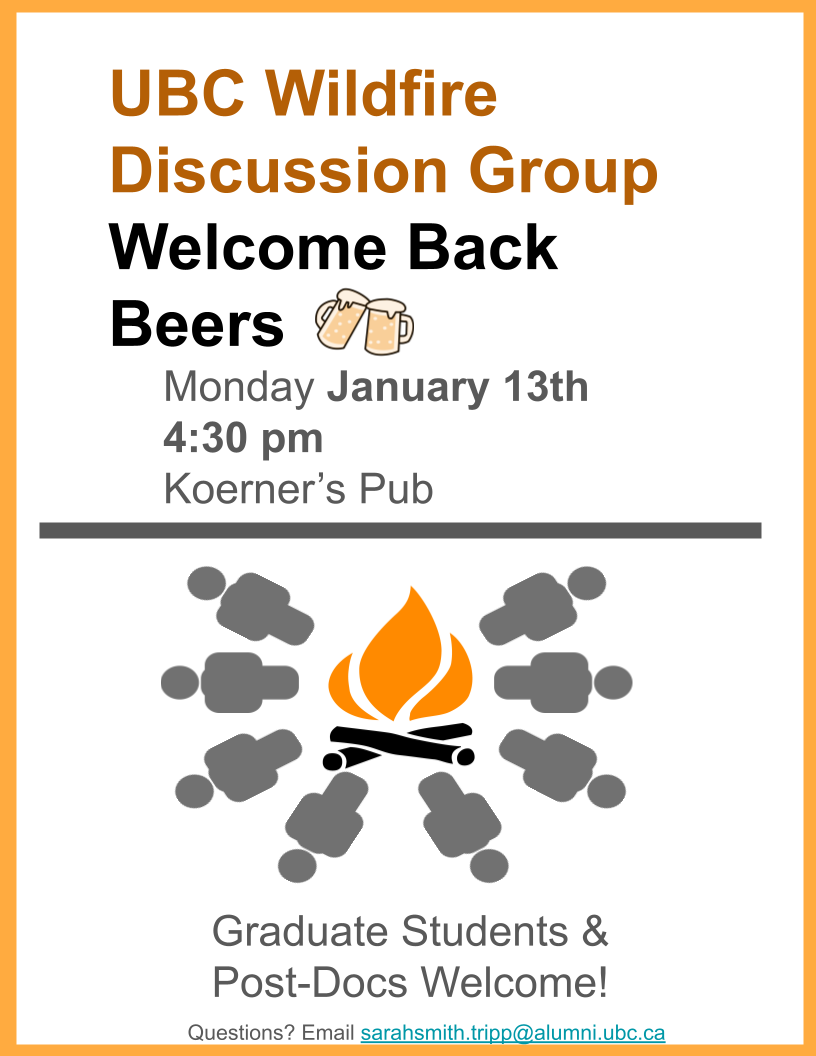 Join us at Koerners Pub on January 13th for Welcome Back Beers!